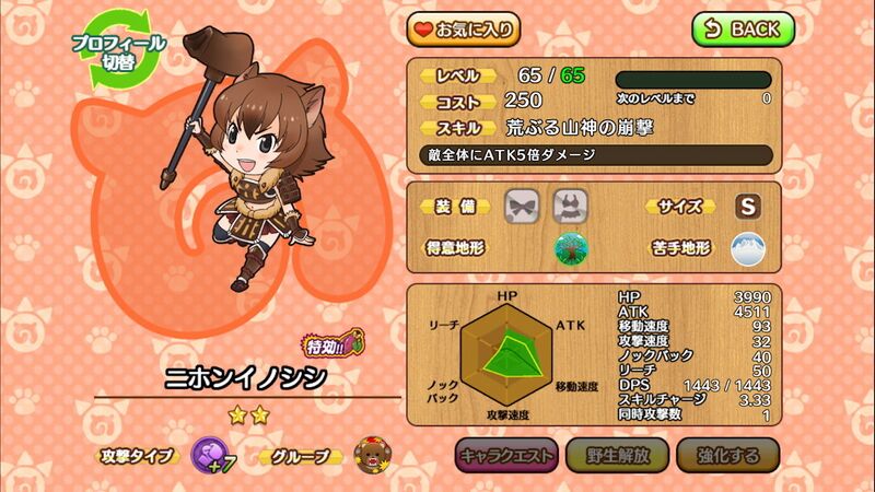 文件:日本野猪 动物朋友(nexon游戏) 2.jpg